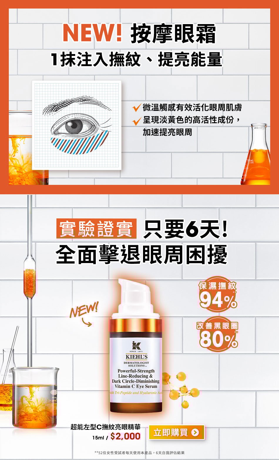 首創按摩眼霜！注入透亮年輕 全面淡化黑眼圈360度精準撫紋