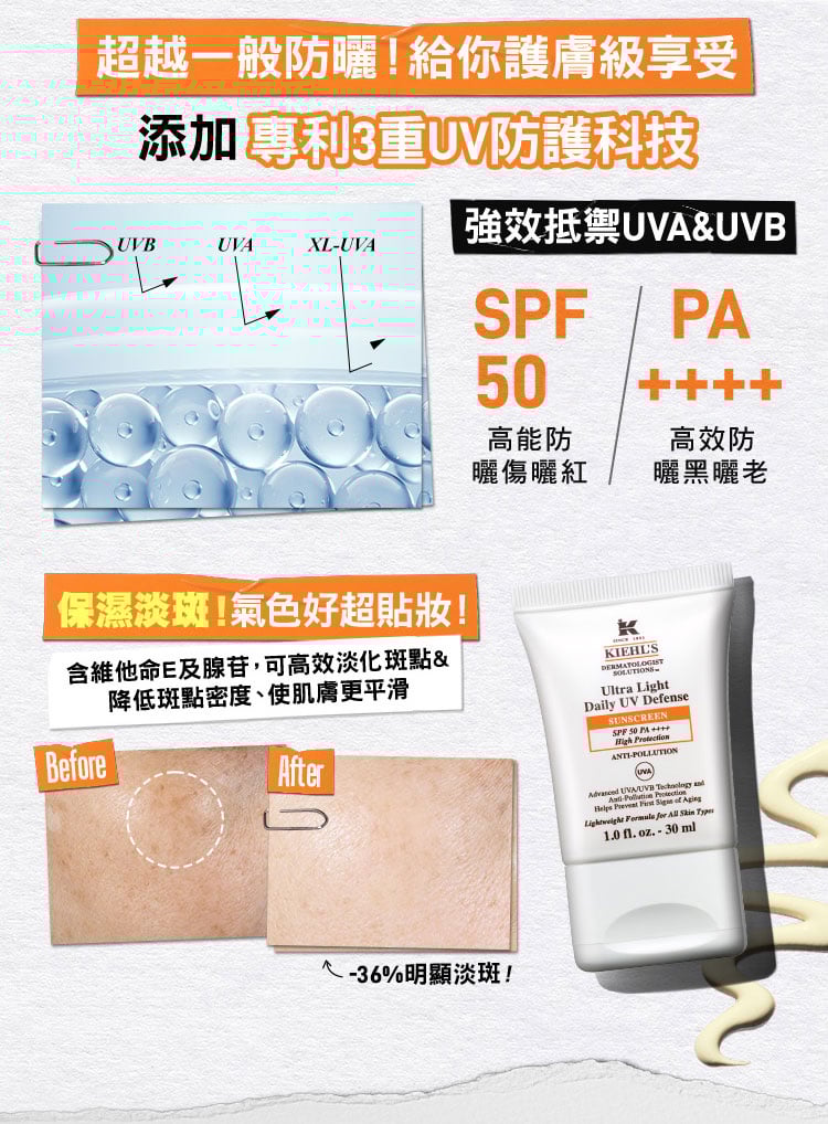 集高效清爽UV防護乳SPF50 PA++++