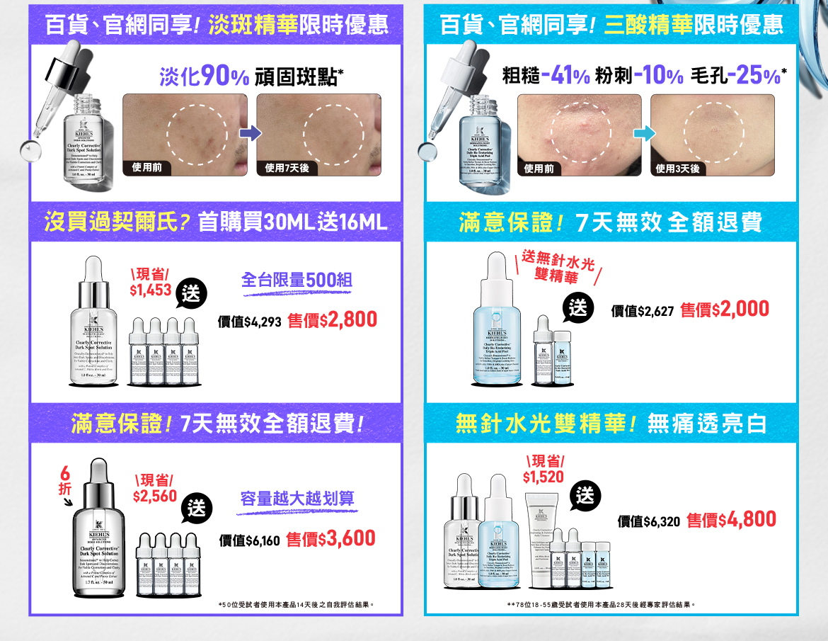 百貨、官網同享！淡斑精華限時優惠：沒買過契爾氏？首購買30ML送16ML 鐵粉想屯貨？買50ML送32ML正貨容量！百貨、官網同享！三酸精華限時優惠：滿意保證！7天無效全額退費 無針水光雙精華！無痛透亮白