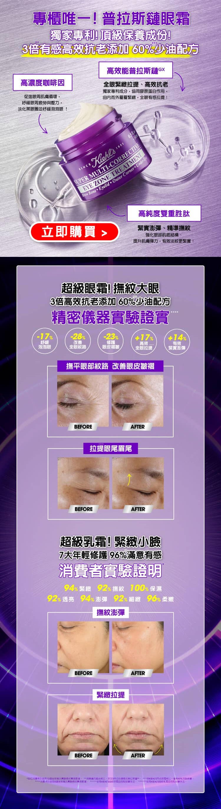 超進化全能新生超級眼霜