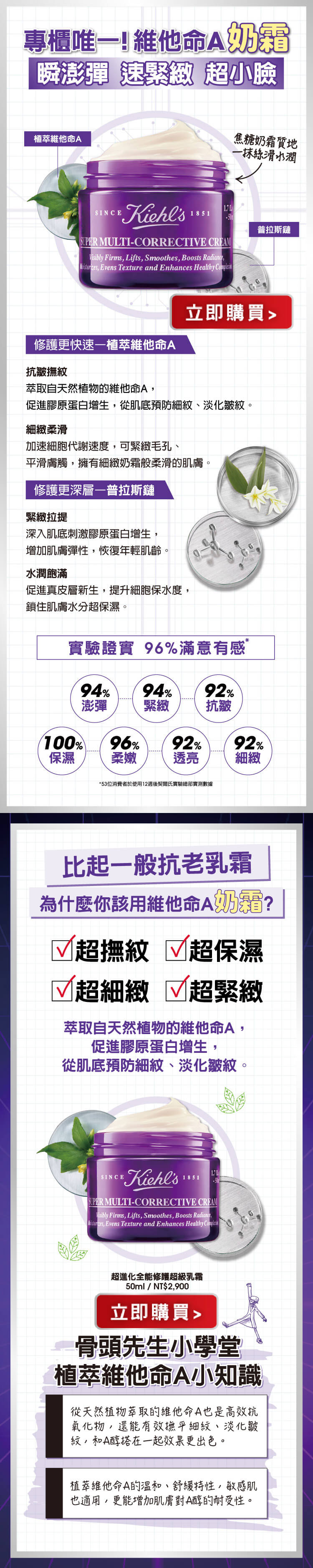 超進化全能修護超級乳霜