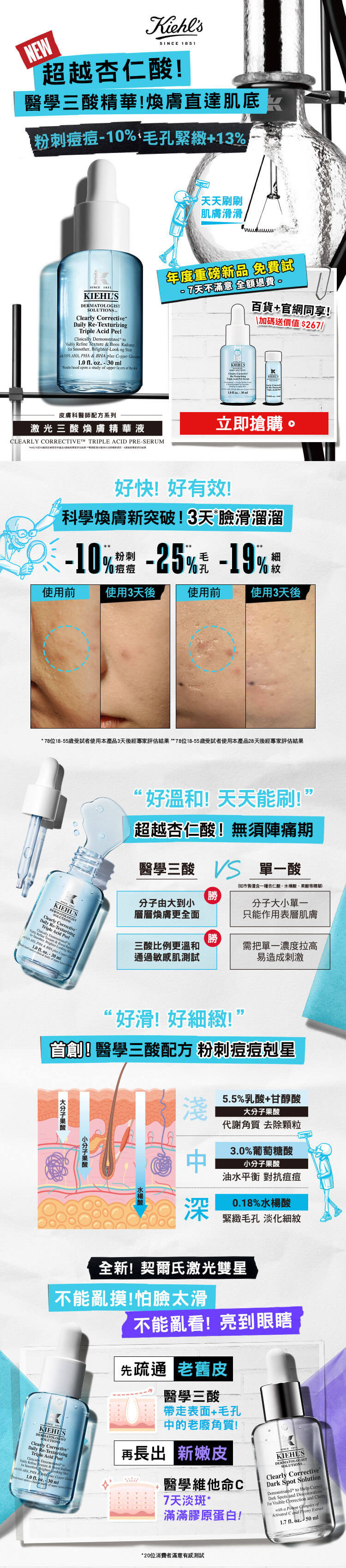 激光三酸煥膚精華液