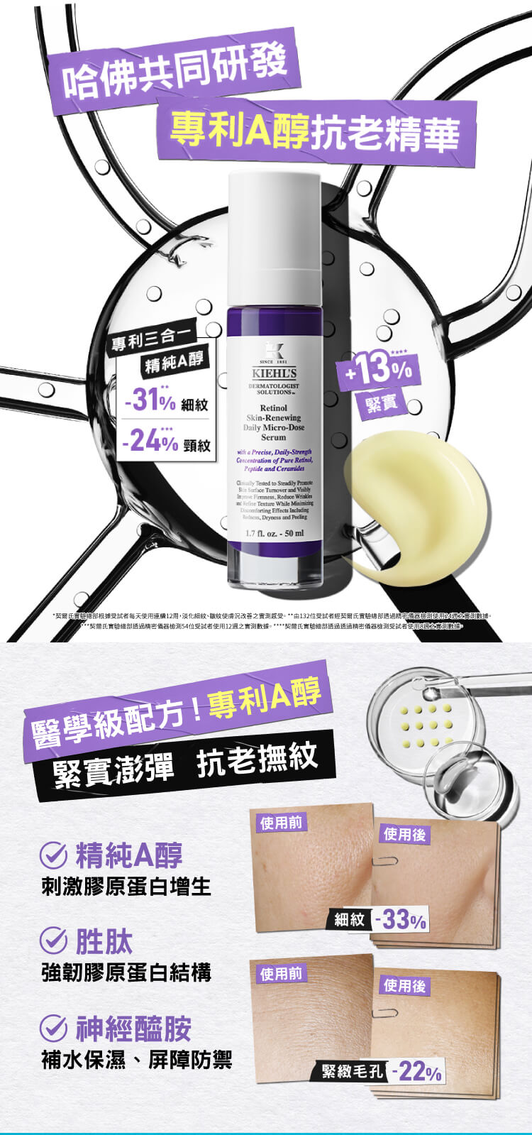 契爾氏 周年慶​