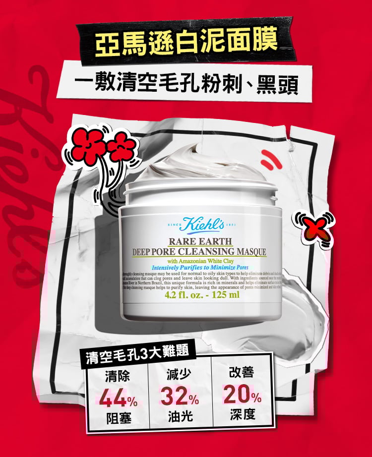 契爾氏 520約會明星攻略