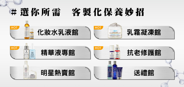 2025契爾氏購嗨母親節