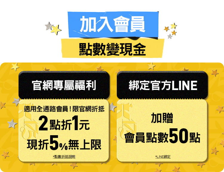 2026 契爾氏夏日潮玩慶生趴