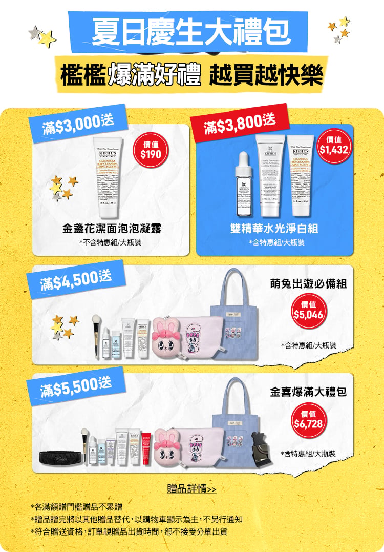 2026 契爾氏夏日潮玩慶生趴